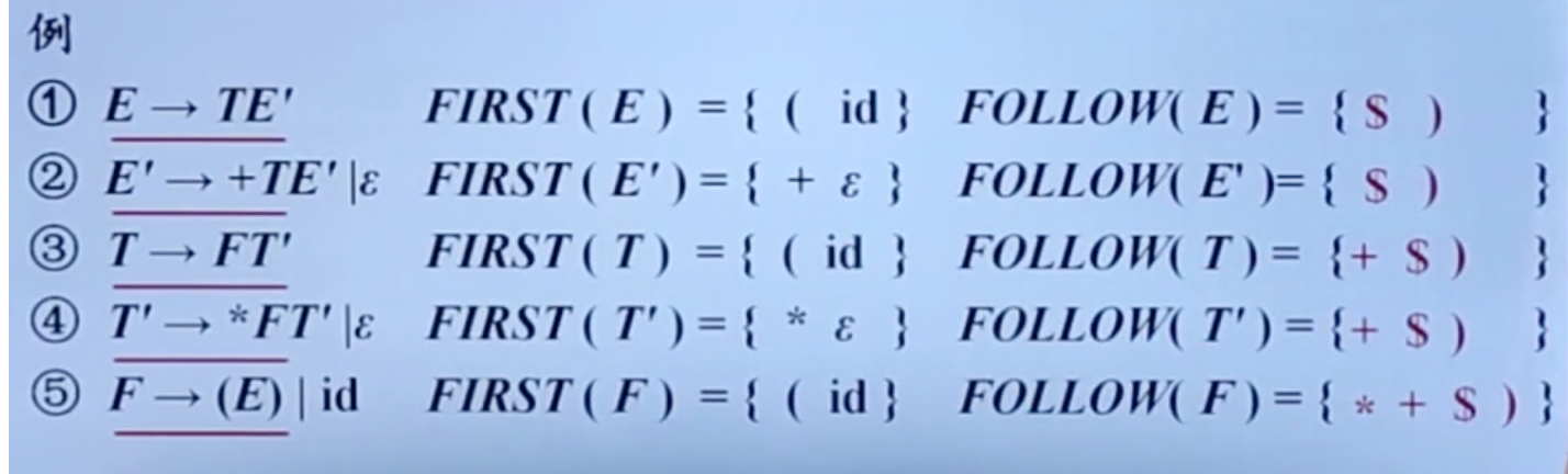 FOLLOW集的计算