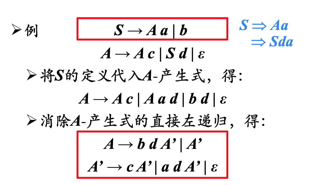 消除间接左递归